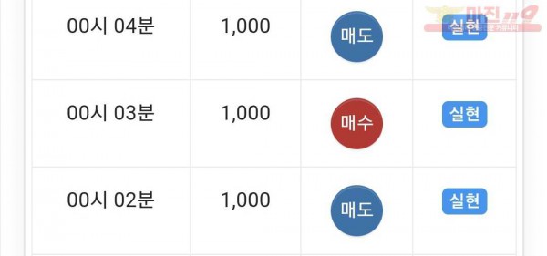 하이트레이딩 수익인증