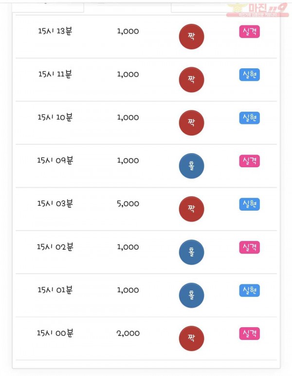 국대점 수익인증