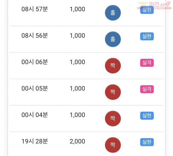 부산점