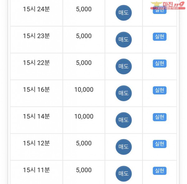댄디점수익인증