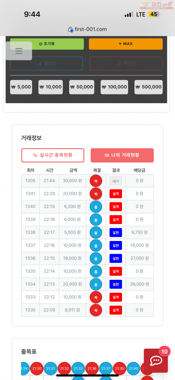 한국점 수익인증