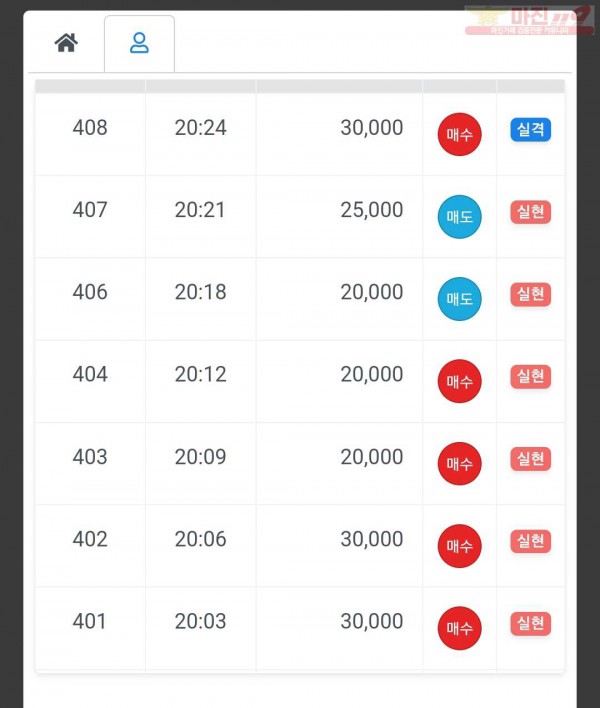 하이국대점 수익인증