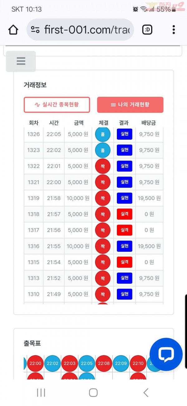 퍼스트 신뢰점 수익인증