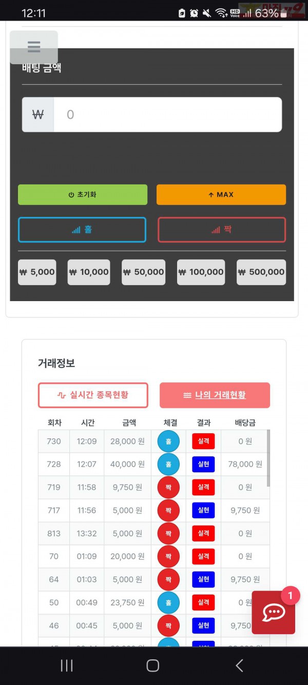 퍼스트 신뢰