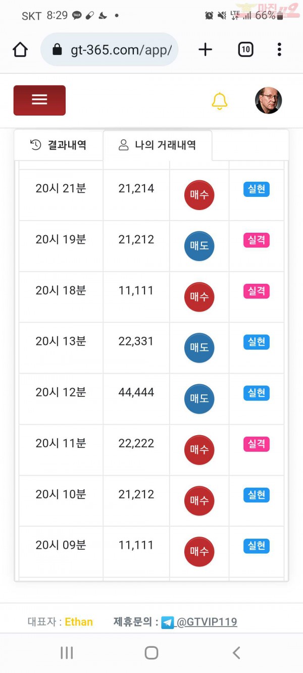 글로벌 국대점 인증