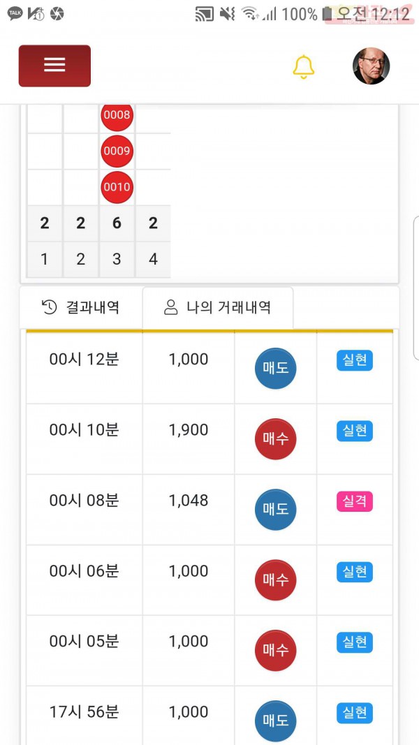 글로벌국대점수익인증