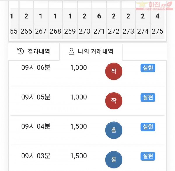 국대점 수익인증