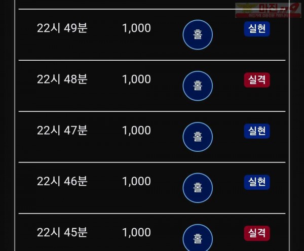 댄디점 수익인증