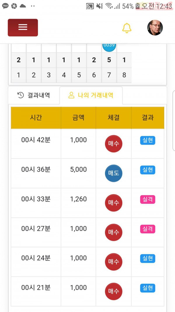 글로벌국대점수익인증