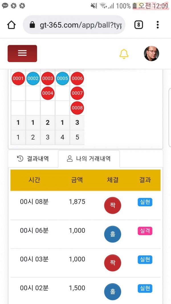 글로벌국대점수익인증