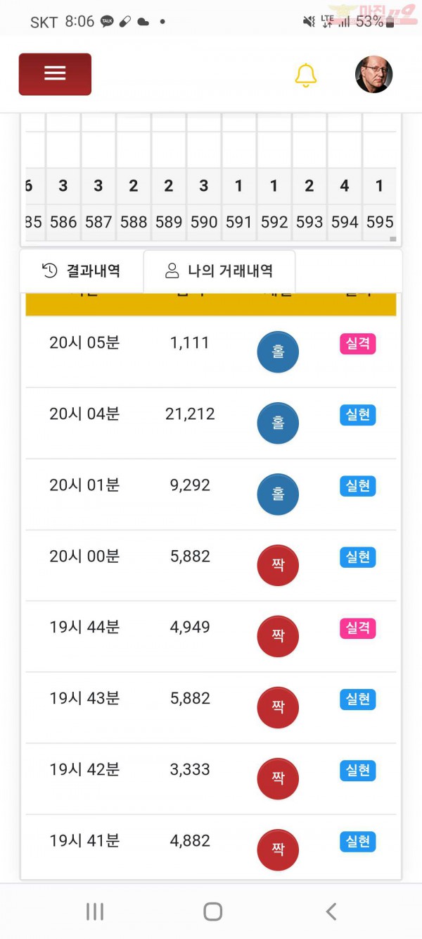 글로벌국대점