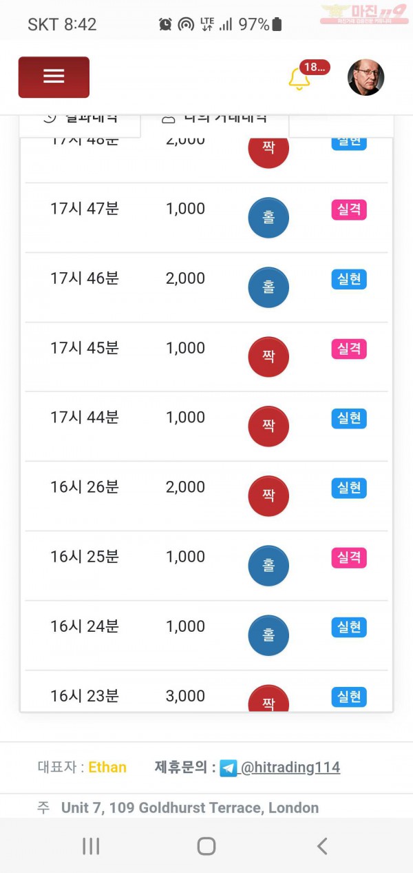 하이트레이딩 777점 수익인증합니다