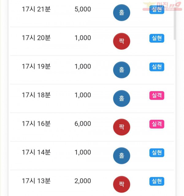 하이트레이딩 국대점