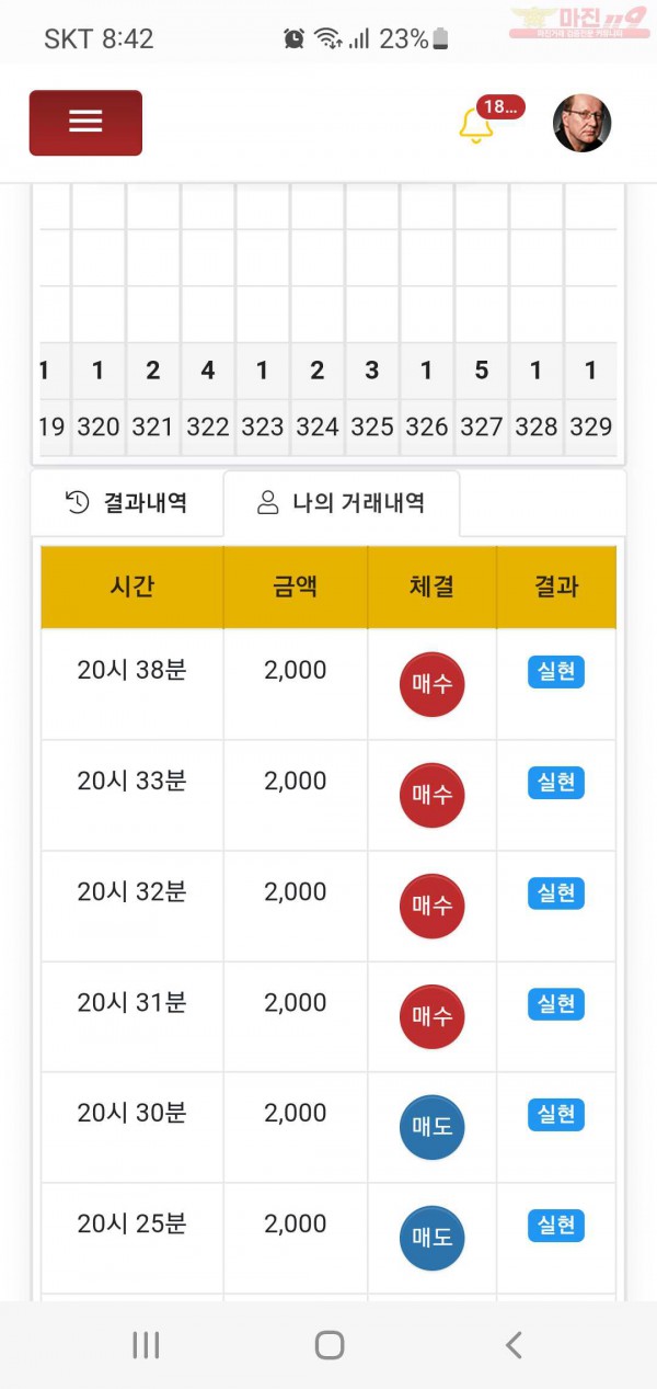 글로벌777점 수익인증합니다