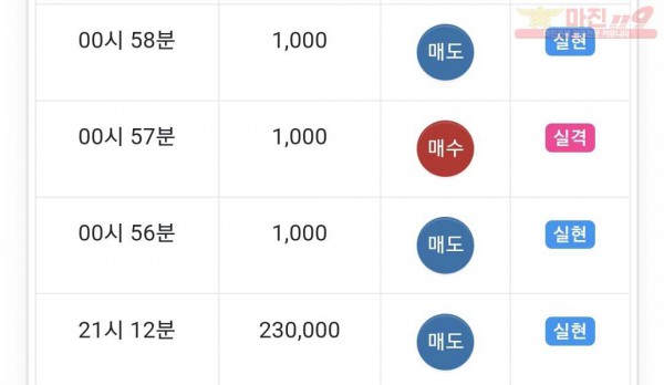글로벌 수익인증