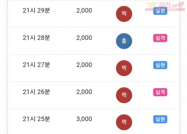 하이트레이딩 수익인증