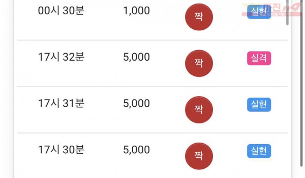 부산점