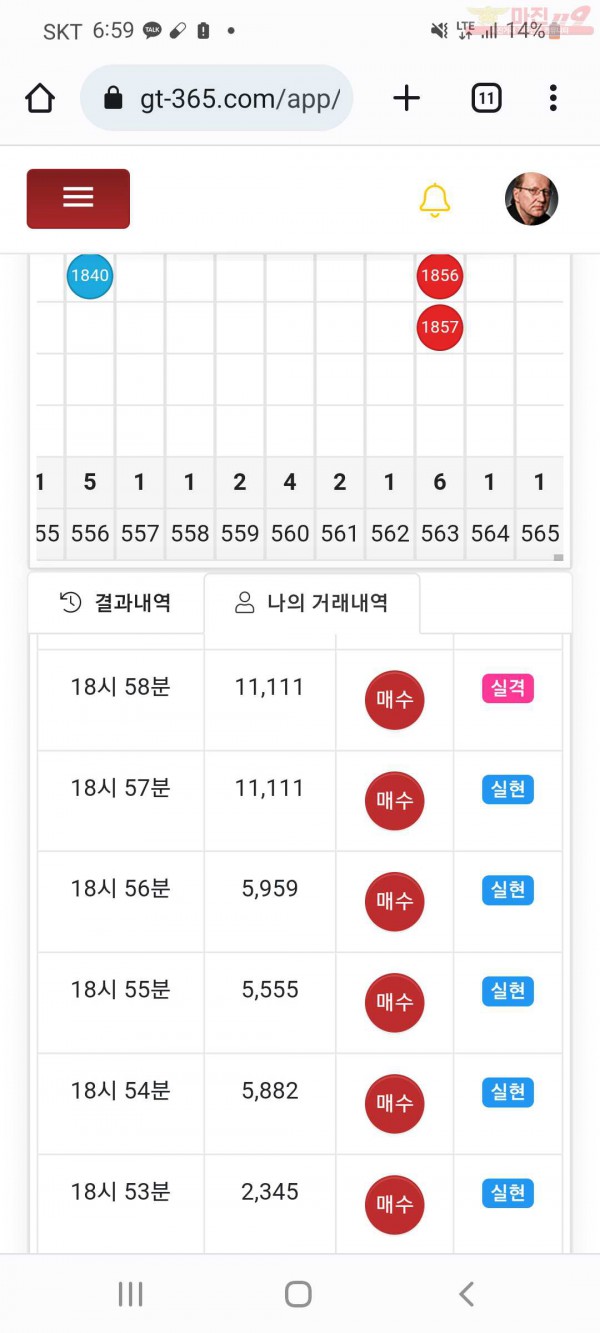 글로벌국대점 샷
