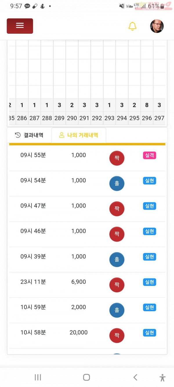 댄디 수익인증입니다