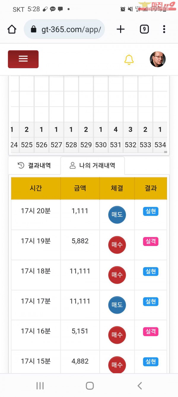 글로벌국대점