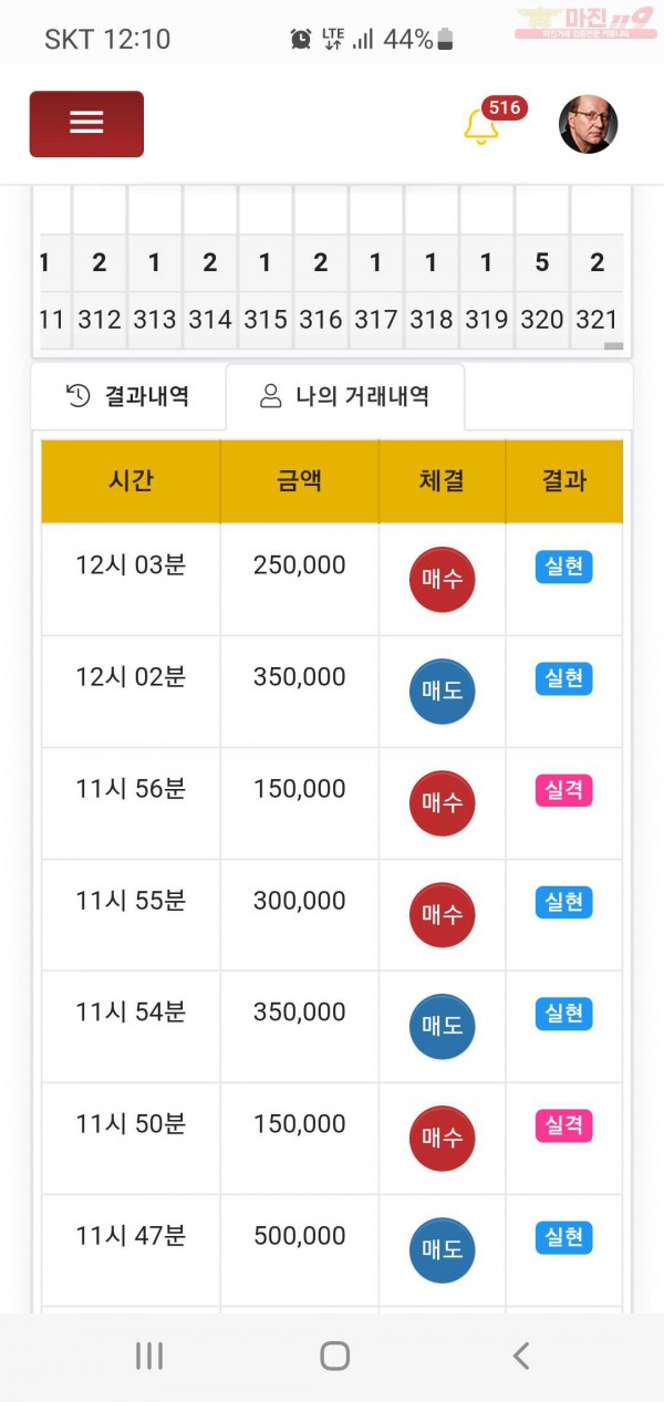 글로벌777점 수익인증합니다