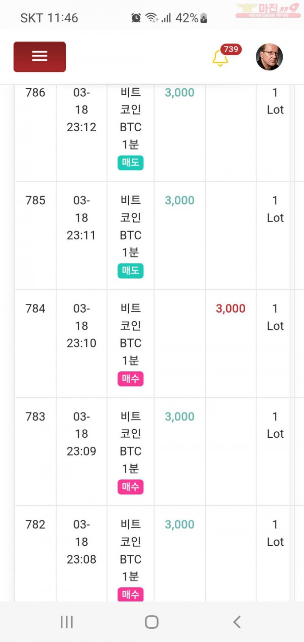 글로벌777점  수익인증합니다