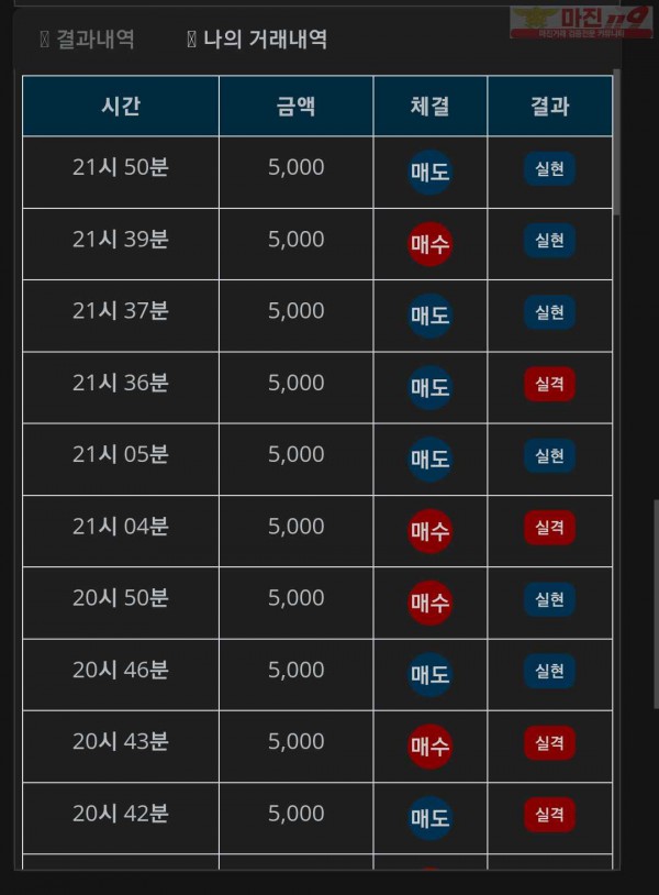 비트코리아 페이백점