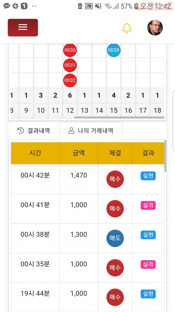 글로벌국대점수익인증
