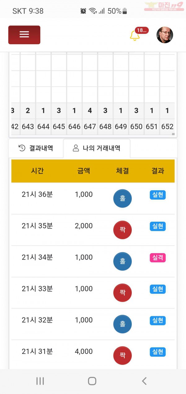 글로벌777점 수익인증합니다