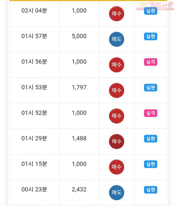 글로벌 댄디점