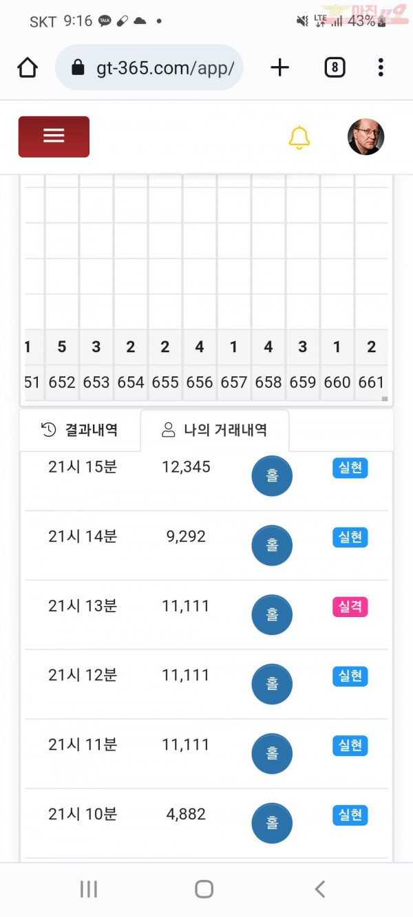 글로벌국대점굿