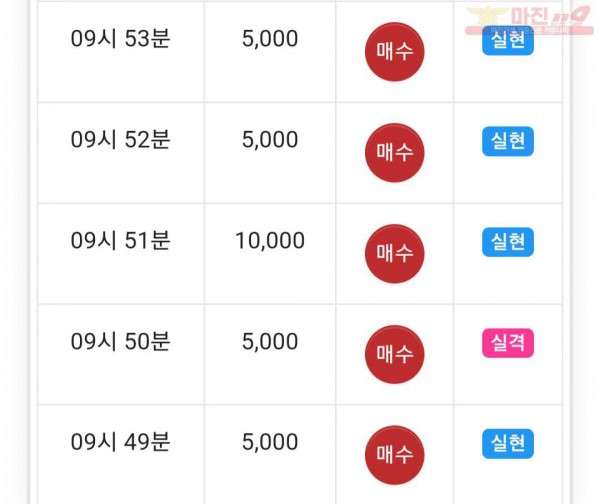 글로벌 국대점