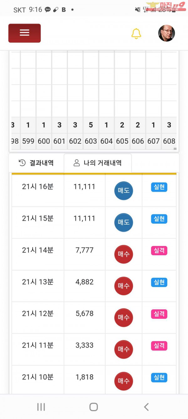 글로벌국대정
