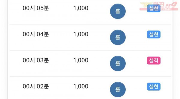 글로벌 수익인증