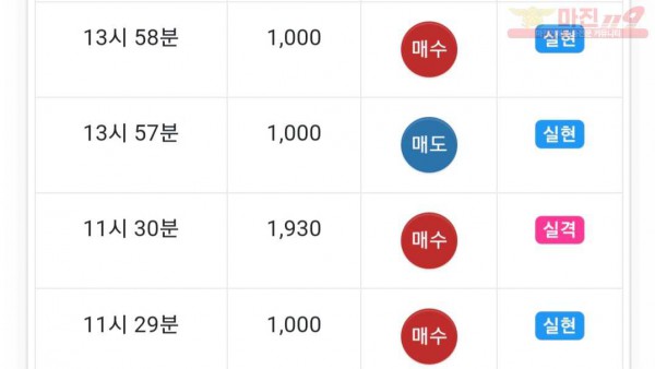 글로벌 수익인증