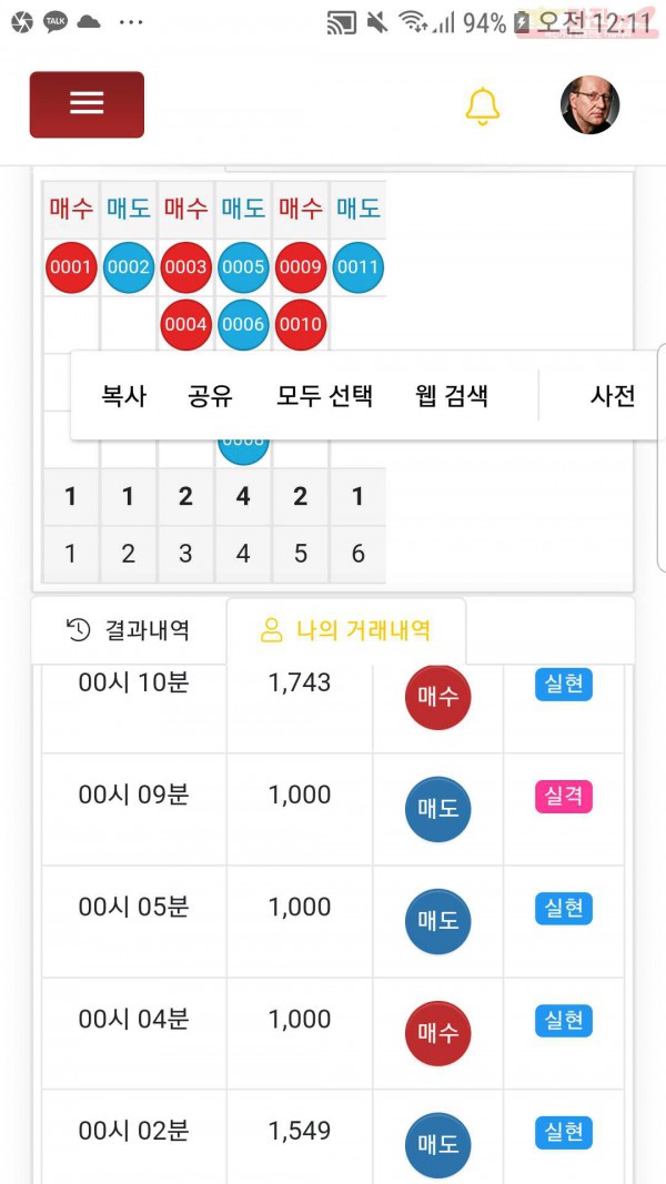 글로벌국대점수익인증