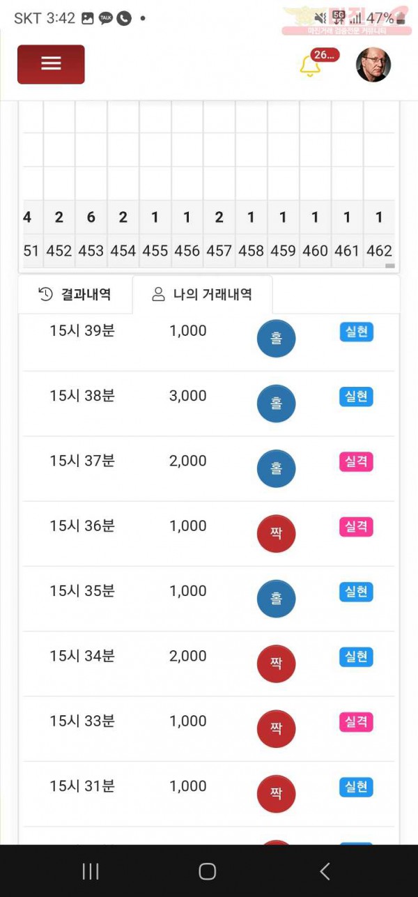 4/9 글로벌 777점 수익인증
