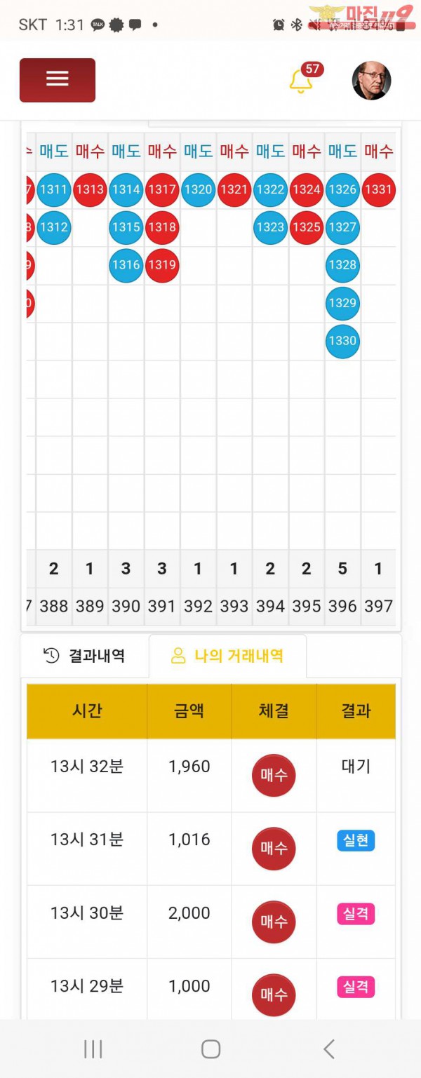 글로벌댄디점 수익인증