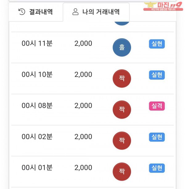 국대점 수익인증
