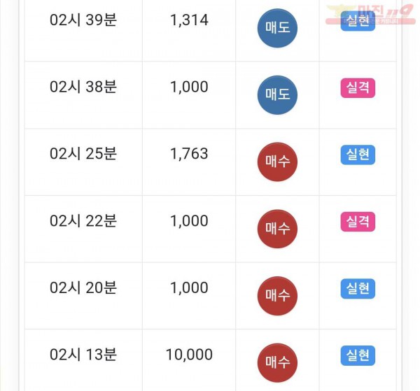 글로벌 댄디점