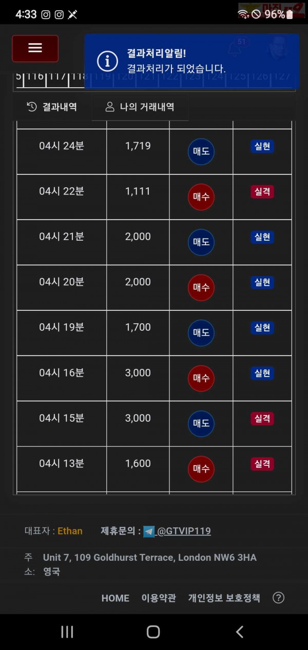 글로벌777점 수익인증