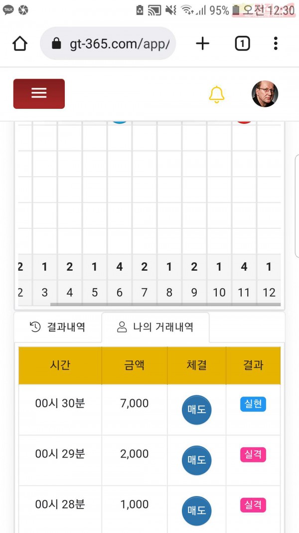 글로벌국대점수익인증