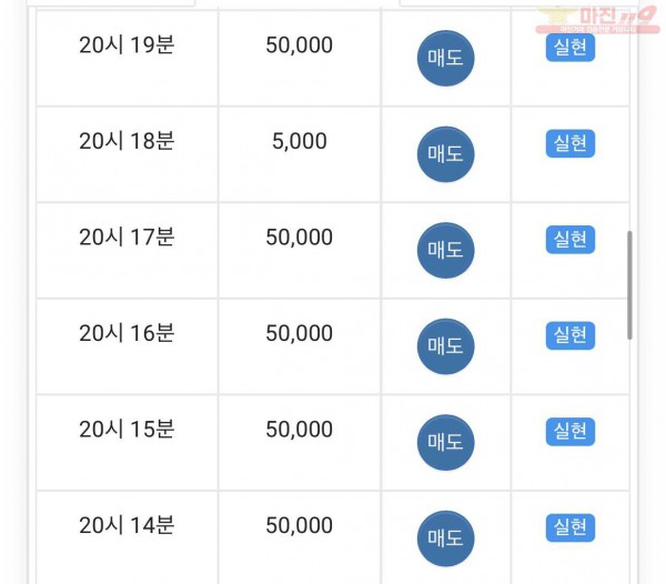 댄디점수익인증