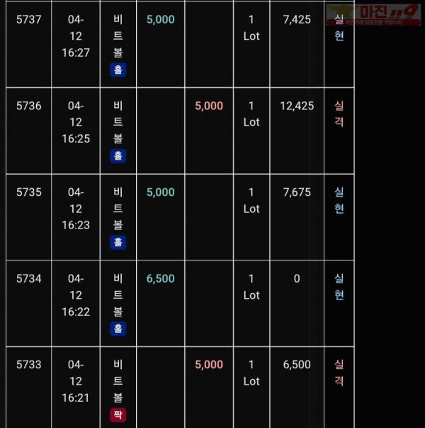 글로벌 트레이딩777점 수익인증