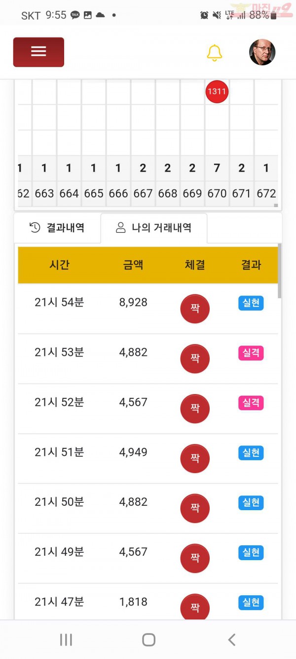 글로발국대점 야근아오