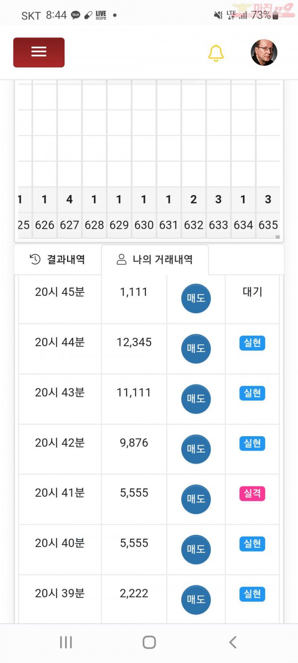 글로벌 국대점 인증