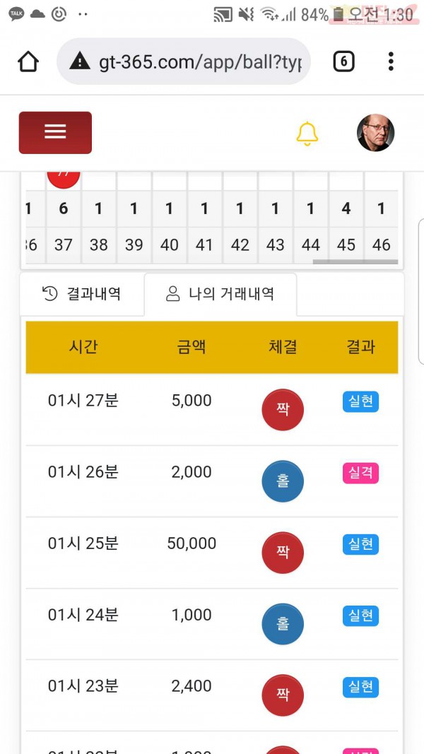 글로벌국대점수익인증