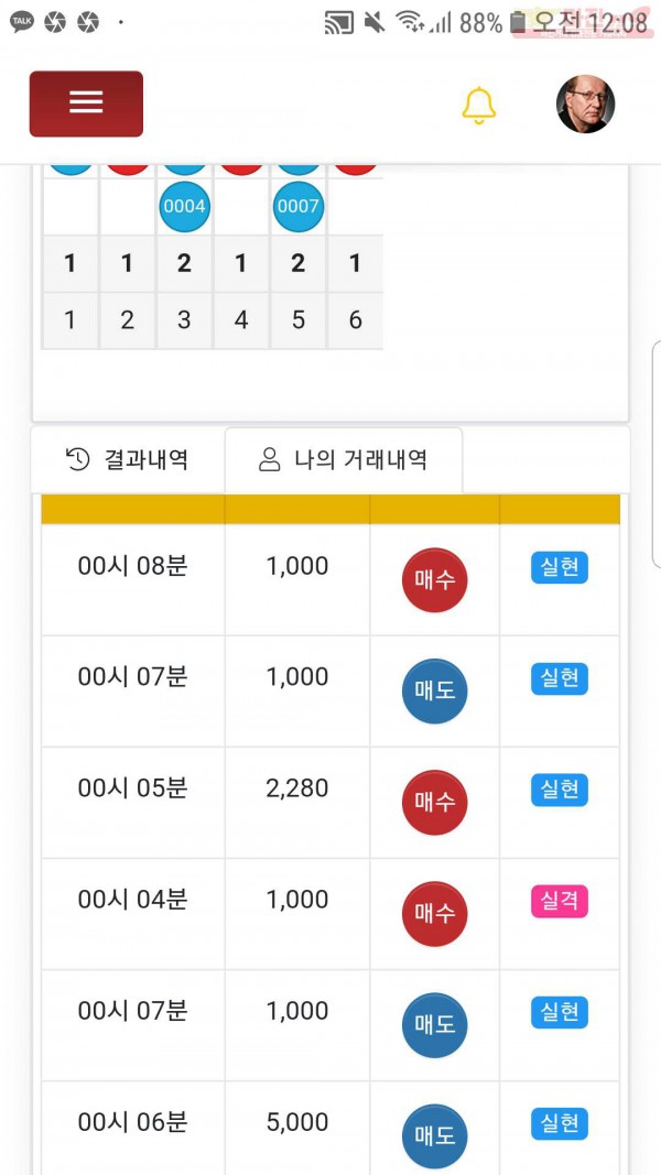 글로벌국대점수익인증