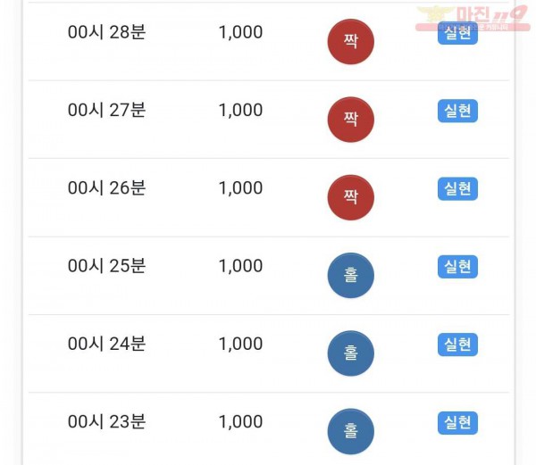 글로벌 수익인증
