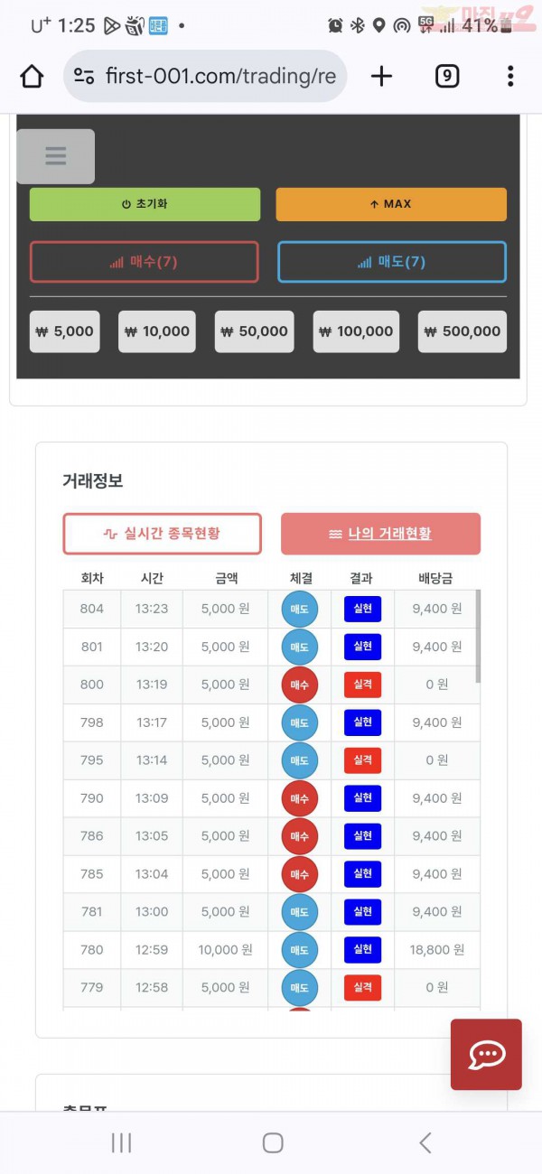 퍼스트 신뢰점